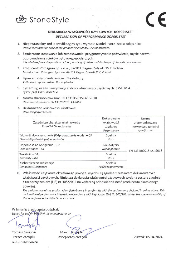 Megfelelőségi Nyilatkozat